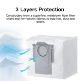 60Pcs Dust Bag Replacement Accessories For Roborock T8, G10S, Q7 MAX, Q7 Max+, S7 MAXV Ultra Robotic Vacuum Cleaner