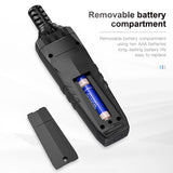 Mestek CGD900 Combustible Gas Detector Sound Screen Analog Alarm CH4 Coal Inflammable Combustible Natural Gas Leak Fast Finder