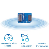 EMMC Module For For Orange Pi 5 Plus For OPI 5 Plus Board With Fast Read And Write Speeds