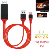 Type C Video Adapter USB 3.1 (USB-C) To HDMI-compatible Converter for Macbook PC Android Phone Screen Share To TV HDTV Display