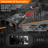NV800S 4K UHD Binocular Telescope 42MM Objective Lens 12MP 5X Optical 10X Digital Zoom 800M Infrared Night Vision for Hunting