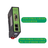 PLC Cross-Segment Communication TO IP Mapping GMD-NAT Coupler Network Address Converter Module