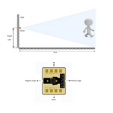 Rd-03E Gesture Recognition Radar Sensor Module 24G Human Body Movement Precision Ranging And Positioning