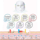 Multifunction Spa Facial Treatment Small Bubble Instrument 7 Colors LED Beauty Mask Oxygen Jet Peel Microdermabrasion Machine