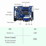12.1 inch 1024X768 Aspect Ratio 4:3 LCD Screen Replacement for N121X5 LTN121XT with HD VGA+2AV LCD Controller Board