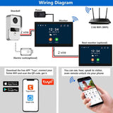 Tuya Wifi Video Doorbell 1080P 7 Inch HD Color Touch Screen Smart APP Home Visual Intercom Kits for RFID Access Control System