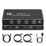 USB 3.0 KVM 2x1 Switch With Remote for 2 Computers Share 1 HDMI-compatible Monitor and Keybord/Mouse/Printer(4 USB Peripherals)
