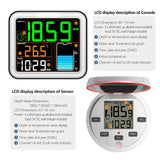 Wireless Solar Water Tank Level Meter Temperature Monitor Time Display Precision LCD Liquid Depth Level High/Low Indicator Alarm