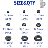 200PCS Hollow Rubber Grommet Firewall Hole Plug Assortment, Rubber Grommet kit 6/8/10/12/16/20/22/25mm