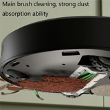 20PCS Main Side Brush Dust Bag Mop Pad For Irobot Roomba Plus 505 Combo/405 Combo Vacuum Cleaner Accessories