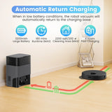 T20+ Robot Vacuum Cleaner - Self-Emptying & Wet Mopping (Auto Charging, USA Stock, Smart Mapping, 3000Pa Suction)