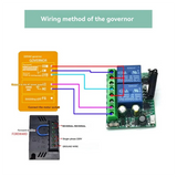 433Mhz Wireless Remote Control Switch AC 85-256V Relay 2 Channels Receiver Module For Garage Doors, Curtains, Lighting