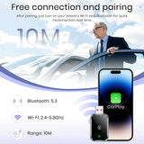 B63B-Wireless Carplay Adapter For Iphone, Convert Wired To Wireless, Mini Size, USB & USB-C, No Delay