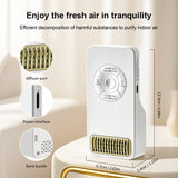1PC, Pet cat air purifier, built-in sensor, automatically stops working, runs automatically, USB power supply, purifies air, cle