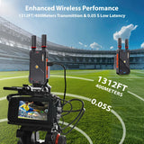 WL082U PRO 5G 400M HDMI Wireless Transmitter Receiver Extender Support Battery Camera Live Streaming UVC Video Recording Capture