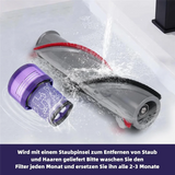 Replacement Brush And Filter For Dyson Vacuum Cleaner Vacuum Cleaner Parts With 2 Replacement Filter
