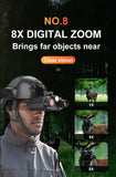 Infrared 4K HD Helmet Night Vision Goggles with Head Mounted Night Vision Binoculars, Hands Free, 8X Digital Zoom for Hunting