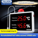 High Precision ABS Industrial Weather Station Temperature Humidity Sensor Transmitter Controller Acousto-Optic Alarm Outdoor Use