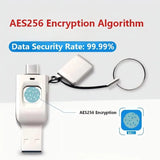 Fingerprint Flash Drive Password Verification Metal OTG Pendrive USB3.0 Type C for PC Phone Lock Thumbdrive Jump USB Disk 64GB