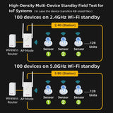 2025Y5  Extender WiFi 6 Range Extender/Boost Category Repeater AX1800 High Power Range