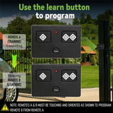 AXS1 Remote Transmitter Replacement For Ghost Controls 3-Button Remote Transmitter For Automatic Gate Openers