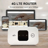 Portable 2100mAh 4G LTE Router SIM Card Slot 150Mbps Pocket Router Wireless Wifi Travel