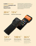 V2S Pos Machine Android 12 Pos Software E-boleta Square Terminal Smart Restaurant Handheld Mobile Pos With 58mm Printer