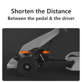 ABWG-Child Speed Limit Throttle & Brake Pedal for Ninebot Gokart Kit Accelerator Brake Pedal for Gokart Pro Scooter