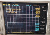 Broadband Microwave RF Power Amplifier 1200MHZ-1600MHZ 15W-20W