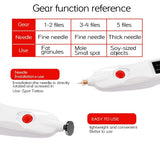 Home Beauty instrument Electric Plasma Pen Facial Care Removal Blackhead Dark Spot Pigment An Eye Lifting Beauty Skin Care Tool