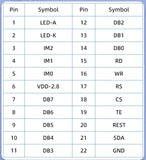 2.0 inch IPS TFT LCD Display 2 inch 240x320 Resolution Capacitive Touch Display ST7789 Driver 22 Pin Plug-in Type