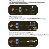 Wireless Transmitter 2 In 1 Wireless Audio Transmitter/Receiver AEC And ANC Technology Long Distance Receiver for Portable