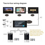 5in1 Unlock Doorbell 7inch 1080P Touch Monitor Video Intercom System Home intercom with Fingerprint IC Card Unlock for apartment