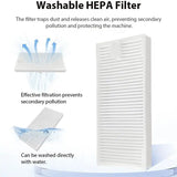 For Eureka E20 Plus Robot Vacuum Replacement Accessories- 4 Pack Filters, 8-Pack Side Brushes, 6-Pack Mop Pods& 2 M