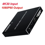 4K@30hz 2x2 DVI HDMI Video Wall Controller Multi-screen Splicing Box 1080P@60hz 1x2 1x3 1x4 4x1 1 To 2 3 4 TV Splicer Processor