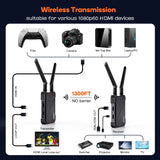 WL081 400m Wireless Wifi HDMI Extender Video Transmitter and Receiver for Camera Live Streaming TV Box Laptop PC To TV Projector