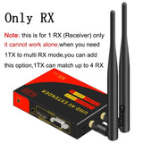 1080P 4K HDMI Wireless Transmission Audio Video Transmitter and Receiver 200M HDMI Extender W/ RJ45 VGA Port for Camera PC To TV