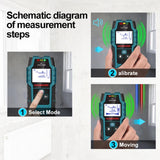 SF1 LCD HD Wood Studs Stud Finder Metal Detection Live Cable Metal Depth Measurement 5-Minute Auto-Off