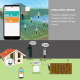Tuya Smart Wifi Wireless Soil Temperature And Humidity Meter Soil Tester for Garden Lawn Water-Saving Agriculture Flowers