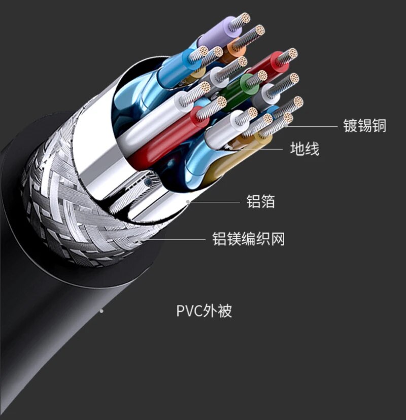 Type-c To HDMI Adapter Female USB Converter 4K Docking Station Adapter Cable Projector Mobile Phone Projector