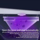 UV Toilet Cleaner Aromatherapy UV Light Smart Electric UV Lamp IPX4 Waterproof Safe Toilet Cleaner For Washrooms Restrooms