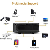 Ubeamer A30C MINI Projector Portable 3D Theater WIFI Sync Android IOS Smartphone 4K 1080P Moive Videoprojector LED Smart Cinema