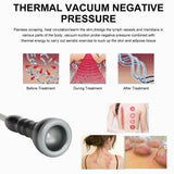 Vacuum Massager for Breast Enlargement Buttocks Lifts Multifunction Electric Vacuum Pumps Breasts Enlarge Butt Lifting Machine