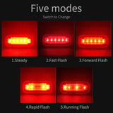 WEST BIKING Smart Bicycle Tail light High Visibility Brake Sensing Rechargable Rear light Waterproof AUTO Bike USB Flash Light