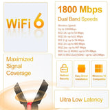 WiFi 6 USB Adapter Dual Band AX1800 2.4G 5GHz Wireless WiFi 6 Dongle Network Card USB 3.0 WiFi Adapter Win10