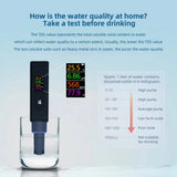 Yieryi 5 in 1 PH Water Quality Tester Digital Salinity Meter EC TDS TEMP Monitor Rechargeable Test for Driking Water Farm Pool