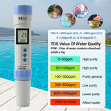 Yieryi New COM100 EC/TDS/TEMP Water Quality Meter High Precision Aquarium Pool Monitor Conductivity Detector Purity Tester Pen
