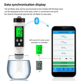 Yieryi Smart Bluetooth H2 Temp Meter Hydrogen Rich Water Hydrogen Ion Concentration Monitor Tester for Pool Spa Drinking Water