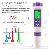 Yieryi Smart Bluetooth ORP Meter Aquarium SPA Pool Oxidation Reduction Potential Tester -999MV~+999MV ORP Redox Monitor Analyzer