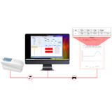 Linshang LS196 Glossmeter with High Precision and Wide Range 0~1000GU High Gloss Tester for Electroplating Workpiece Surface